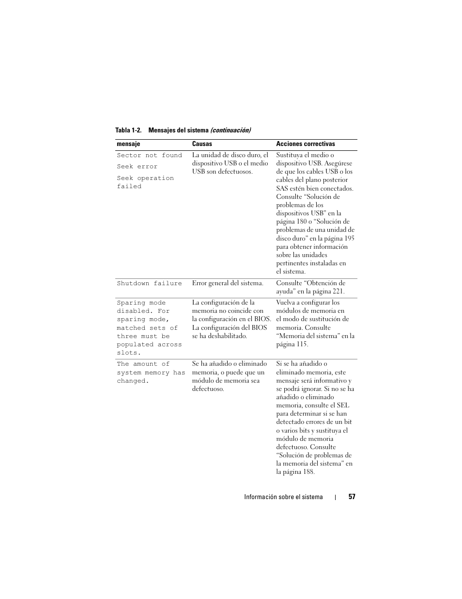 Dell PowerEdge T710 User Manual | Page 57 / 238