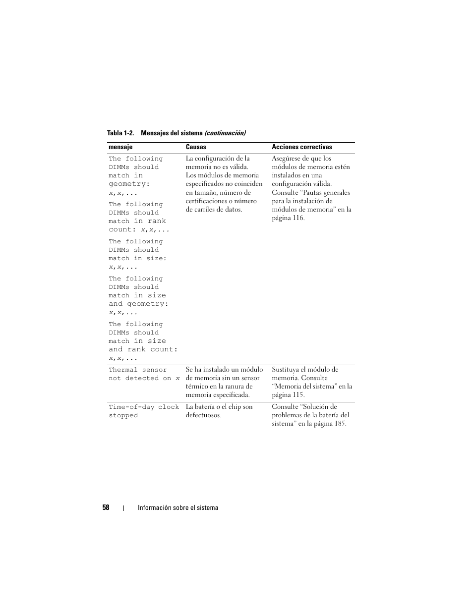 Dell PowerEdge T710 User Manual | Page 58 / 238