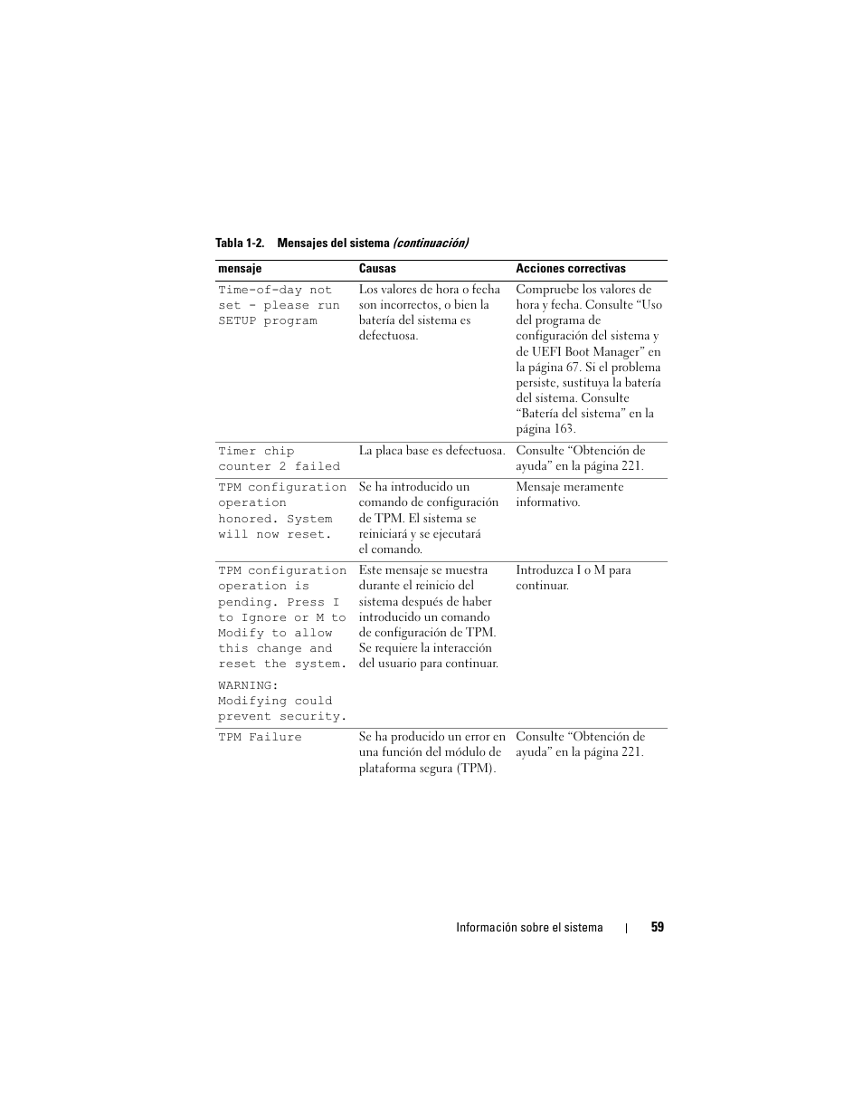 Dell PowerEdge T710 User Manual | Page 59 / 238