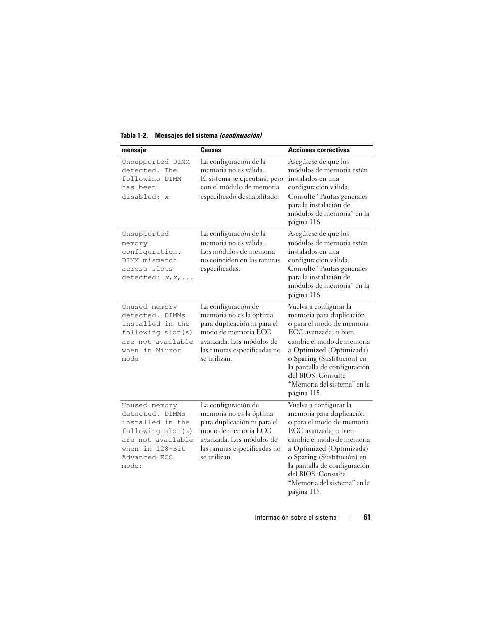 Dell PowerEdge T710 User Manual | Page 61 / 238