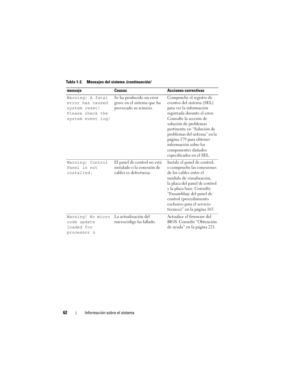 Dell PowerEdge T710 User Manual | Page 62 / 238