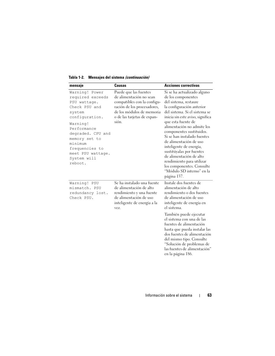 Dell PowerEdge T710 User Manual | Page 63 / 238