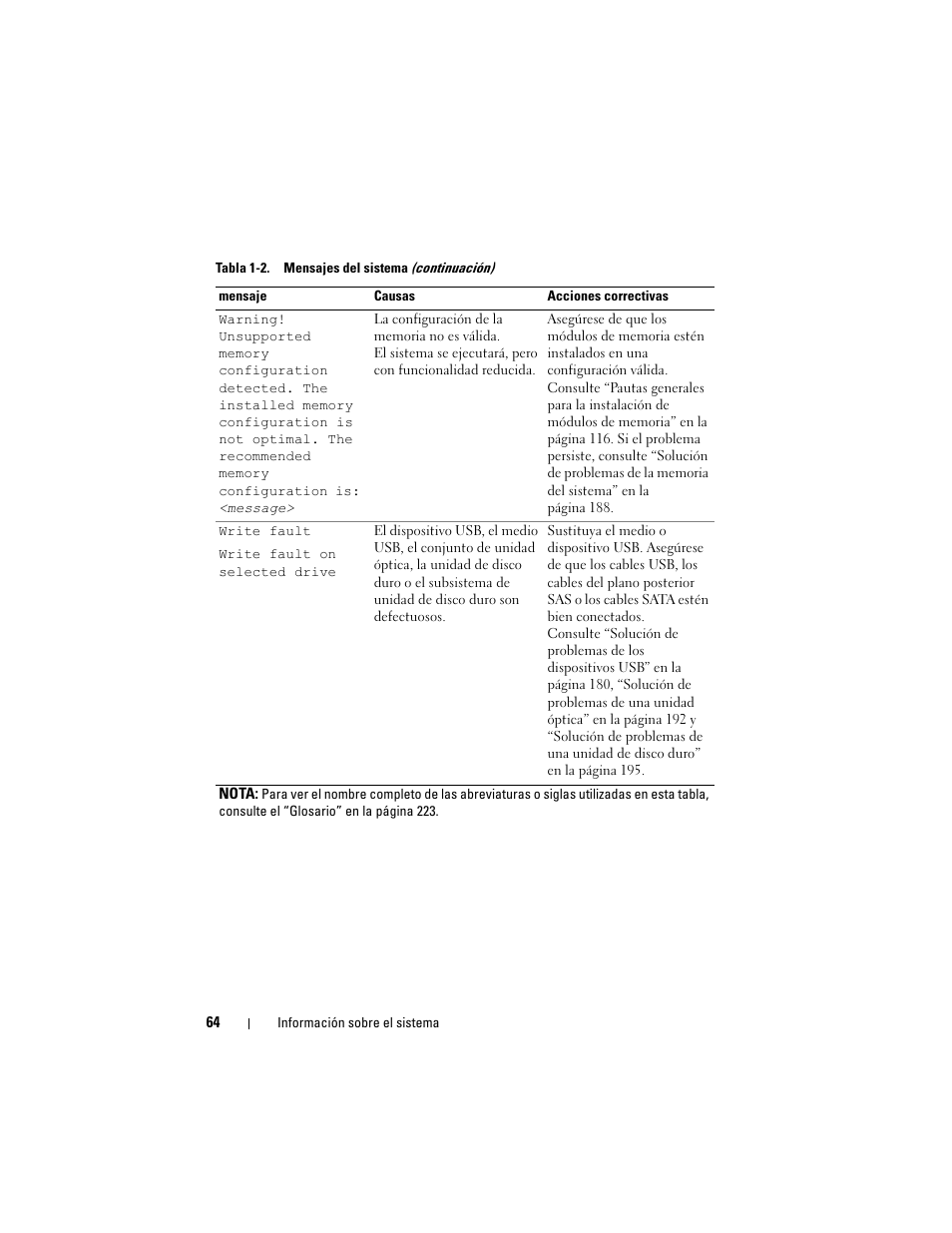 Dell PowerEdge T710 User Manual | Page 64 / 238