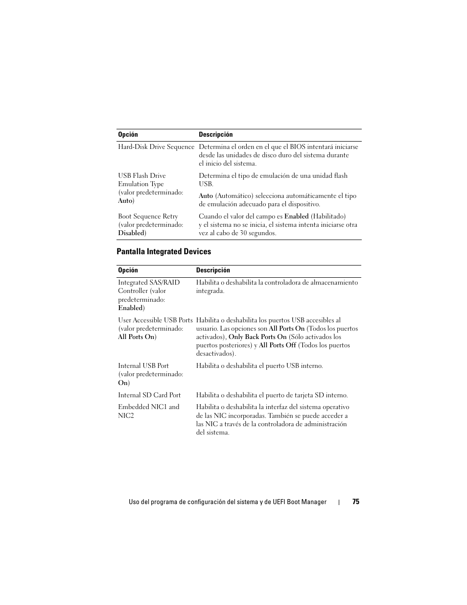 Pantalla integrated devices | Dell PowerEdge T710 User Manual | Page 75 / 238