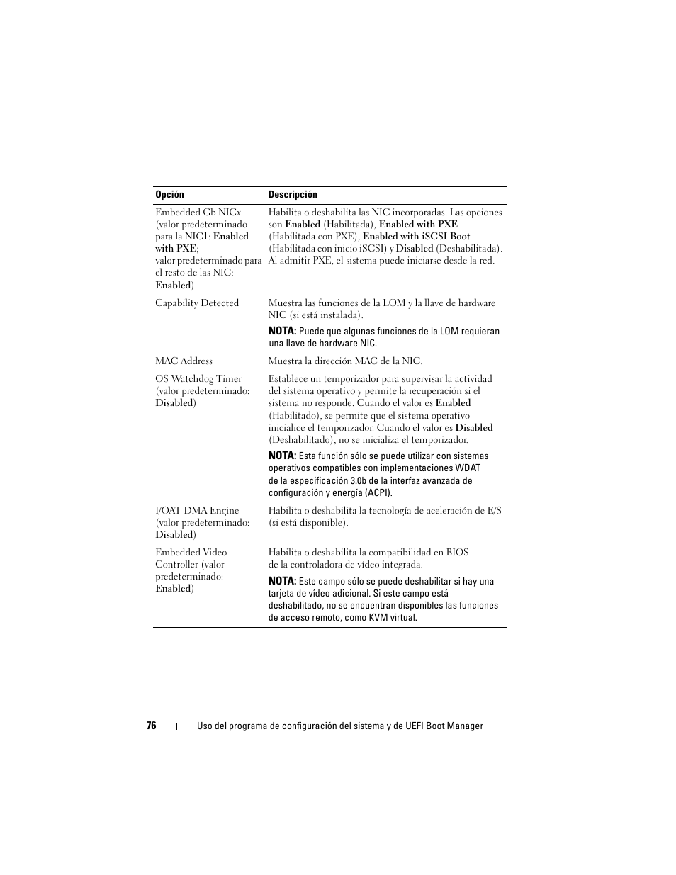 Dell PowerEdge T710 User Manual | Page 76 / 238