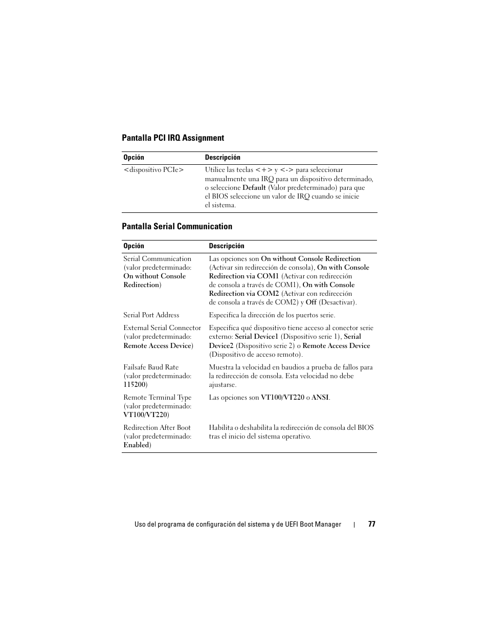 Pantalla pci irq assignment, Pantalla serial communication | Dell PowerEdge T710 User Manual | Page 77 / 238