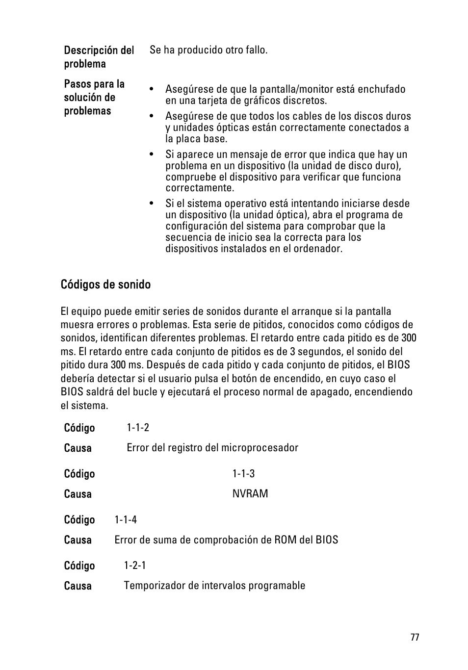 Códigos de sonido | Dell OptiPlex 390 (Mid 2011) User Manual | Page 77 / 98