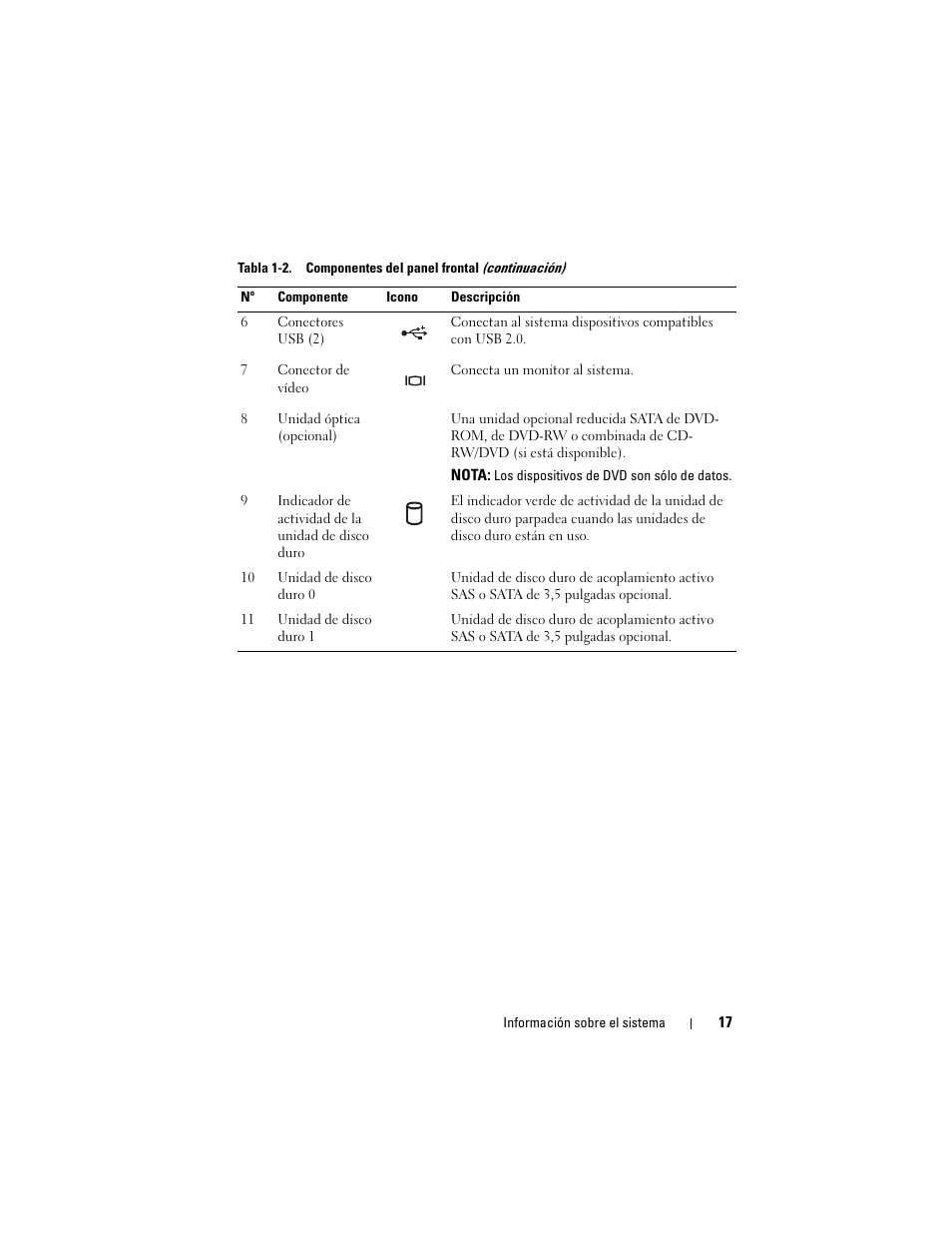 Dell POWEREDGE 300 User Manual | Page 17 / 210