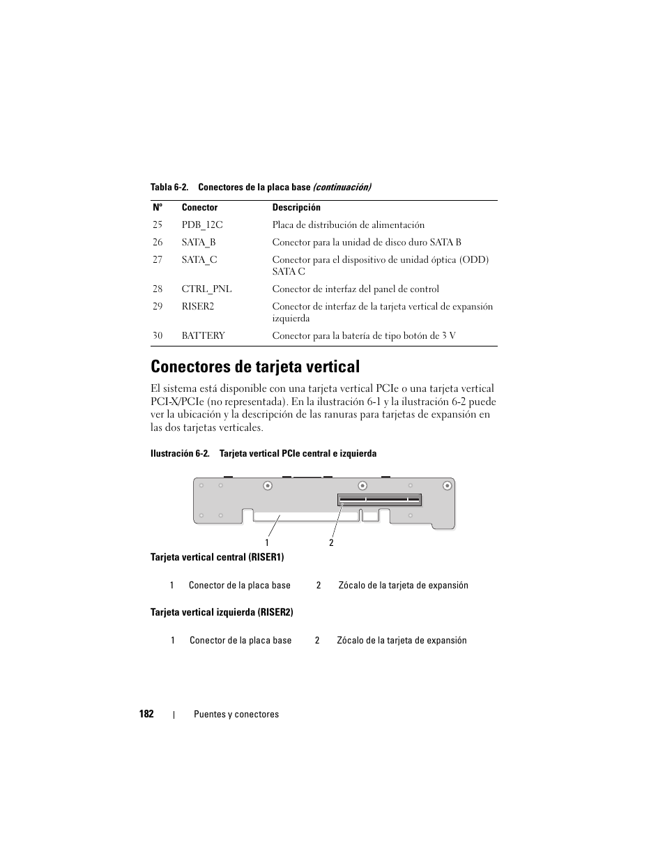 Conectores de tarjeta vertical | Dell POWEREDGE 300 User Manual | Page 182 / 210