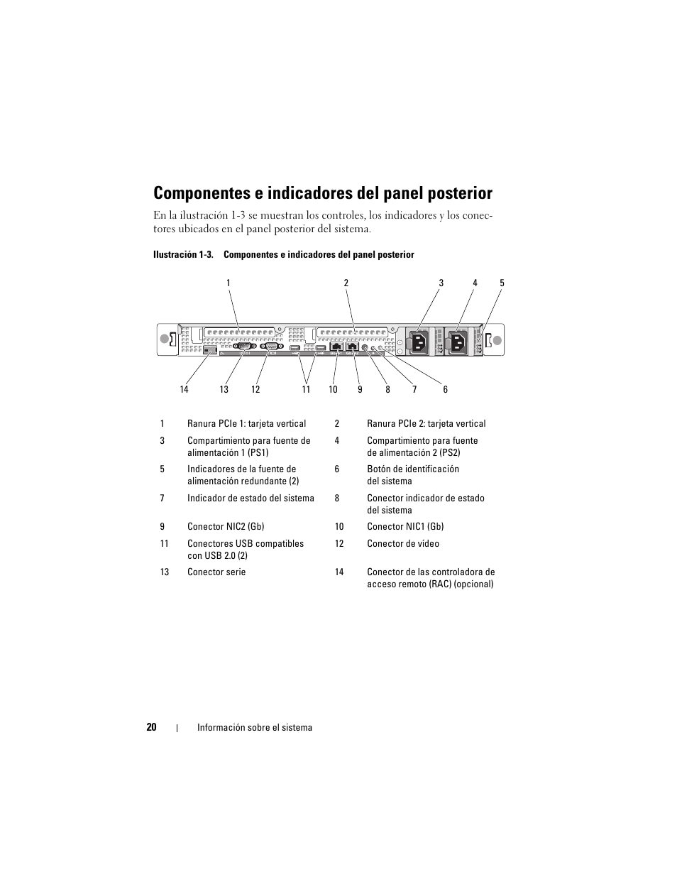 Componentes e indicadores del panel posterior | Dell POWEREDGE 300 User Manual | Page 20 / 210
