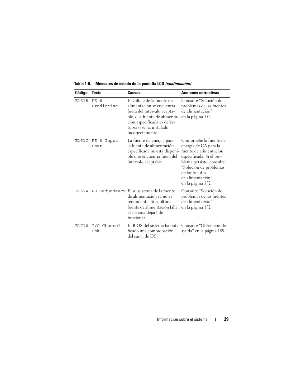Dell POWEREDGE 300 User Manual | Page 29 / 210