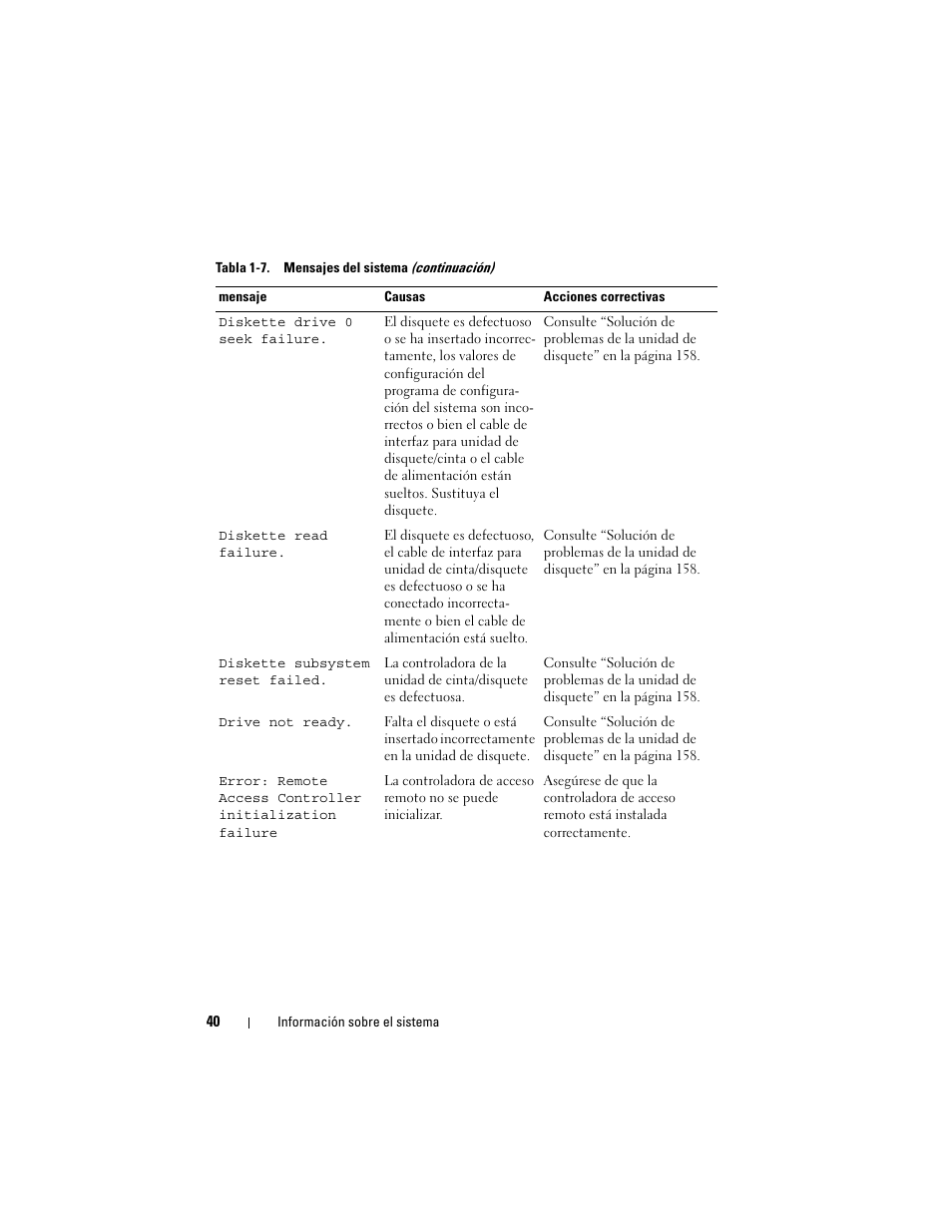 Dell POWEREDGE 300 User Manual | Page 40 / 210