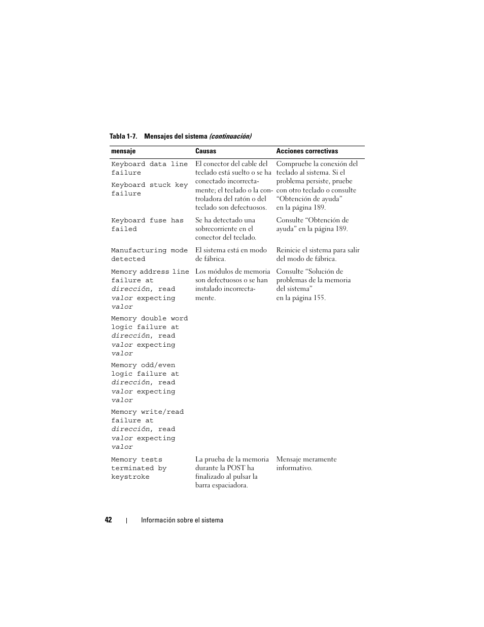 Dell POWEREDGE 300 User Manual | Page 42 / 210