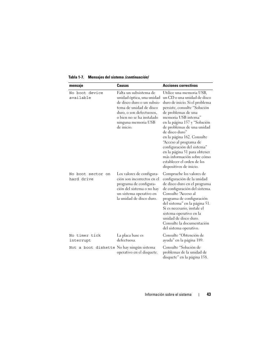 Dell POWEREDGE 300 User Manual | Page 43 / 210