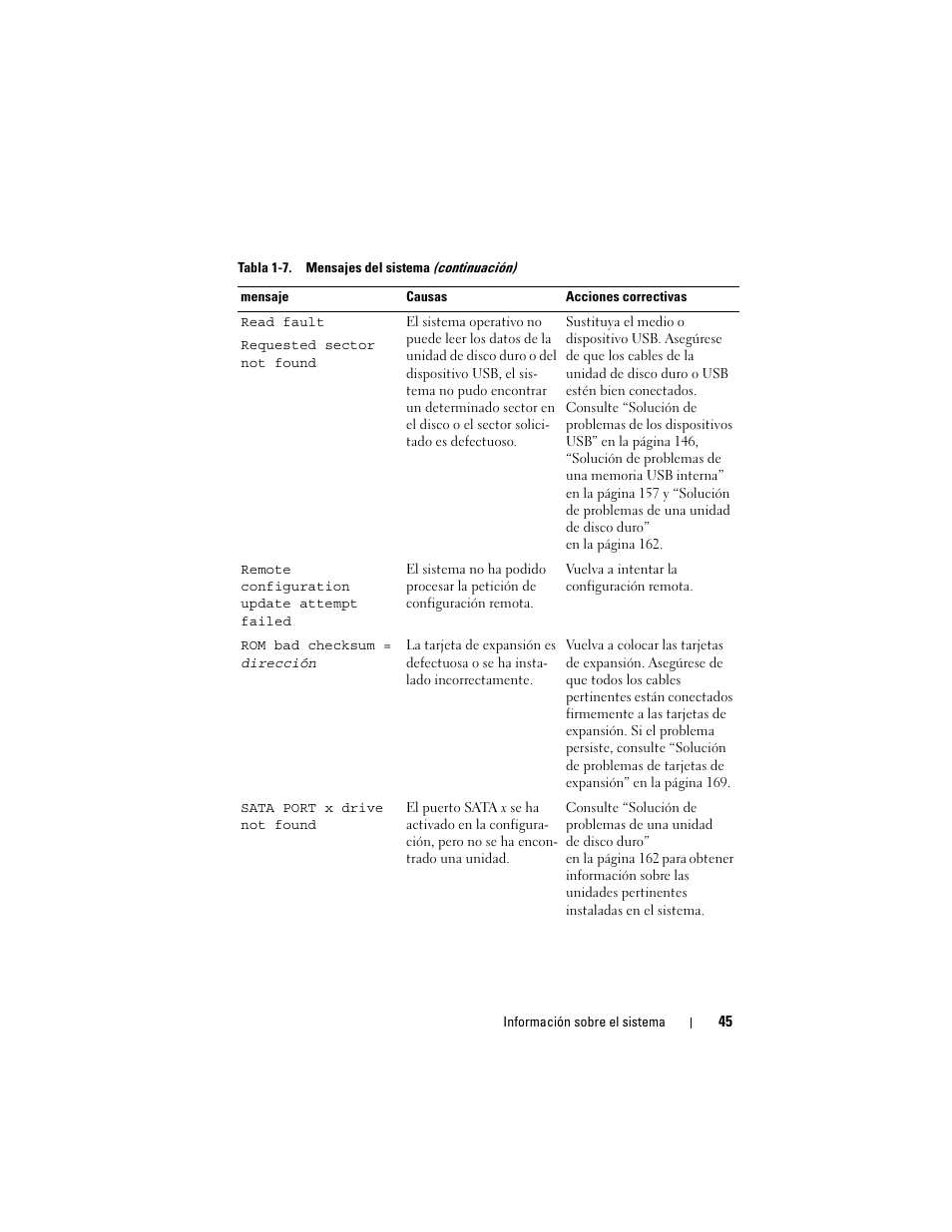 Dell POWEREDGE 300 User Manual | Page 45 / 210