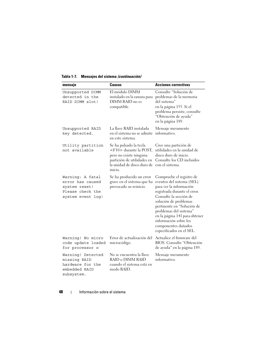 Dell POWEREDGE 300 User Manual | Page 48 / 210