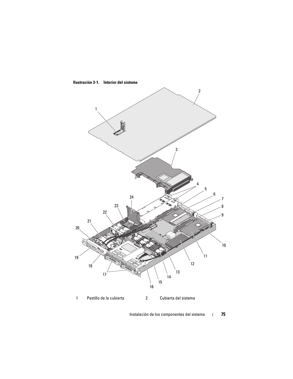 Dell POWEREDGE 300 User Manual | Page 75 / 210