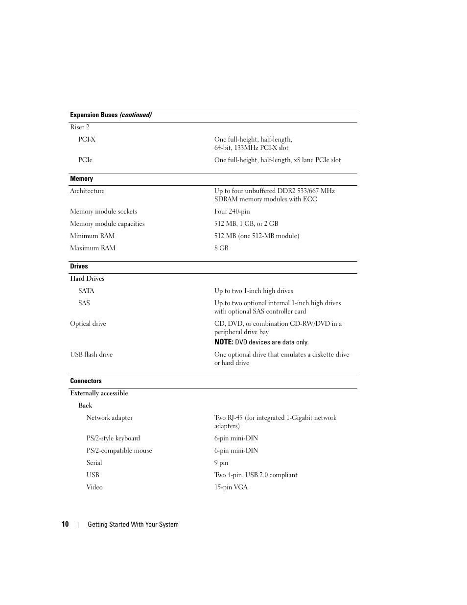 Dell PowerEdge 860 User Manual | Page 12 / 56