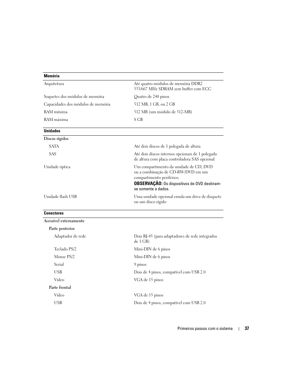 Dell PowerEdge 860 User Manual | Page 39 / 56