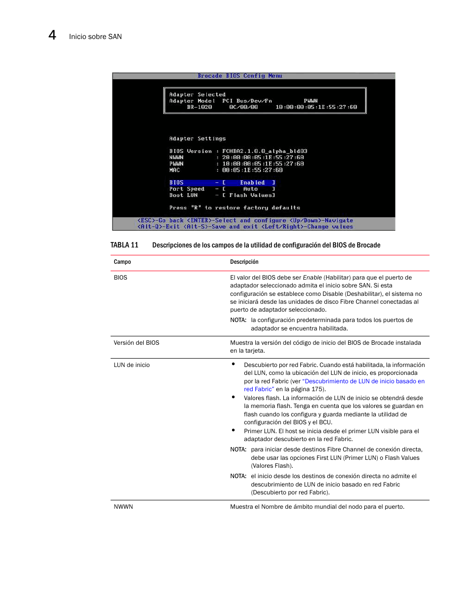Tabla 11 | Dell Brocade Adapters User Manual | Page 180 / 294