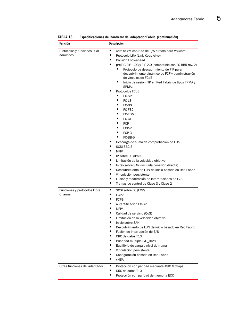Dell Brocade Adapters User Manual | Page 221 / 294