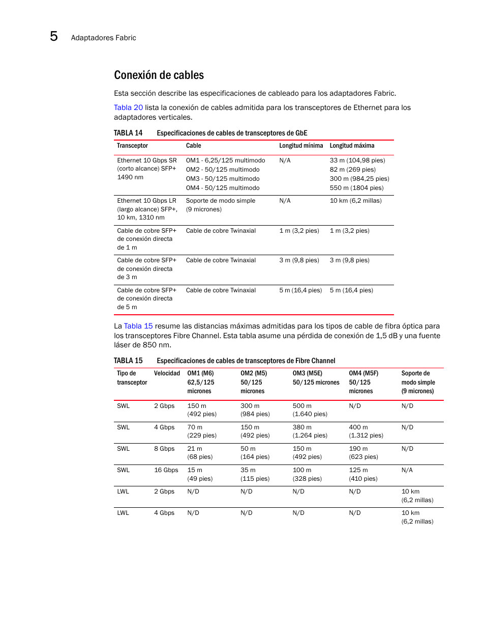 Conexión de cables, En la, Conexión de | Cables | Dell Brocade Adapters User Manual | Page 222 / 294