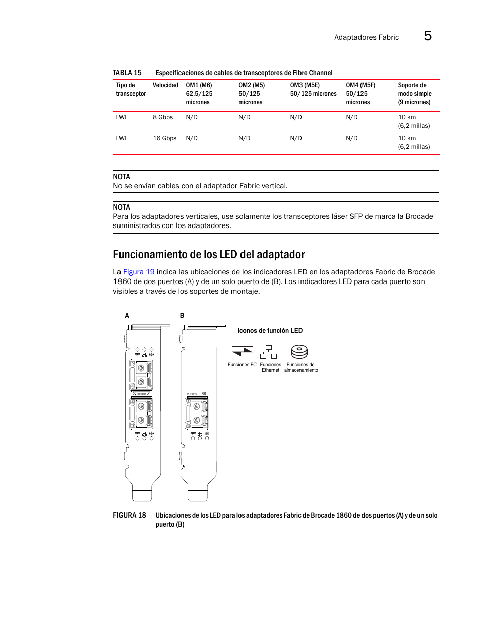 Funcionamiento de los led del adaptador, Funcionamiento, De los led del adaptador | Dell Brocade Adapters User Manual | Page 223 / 294