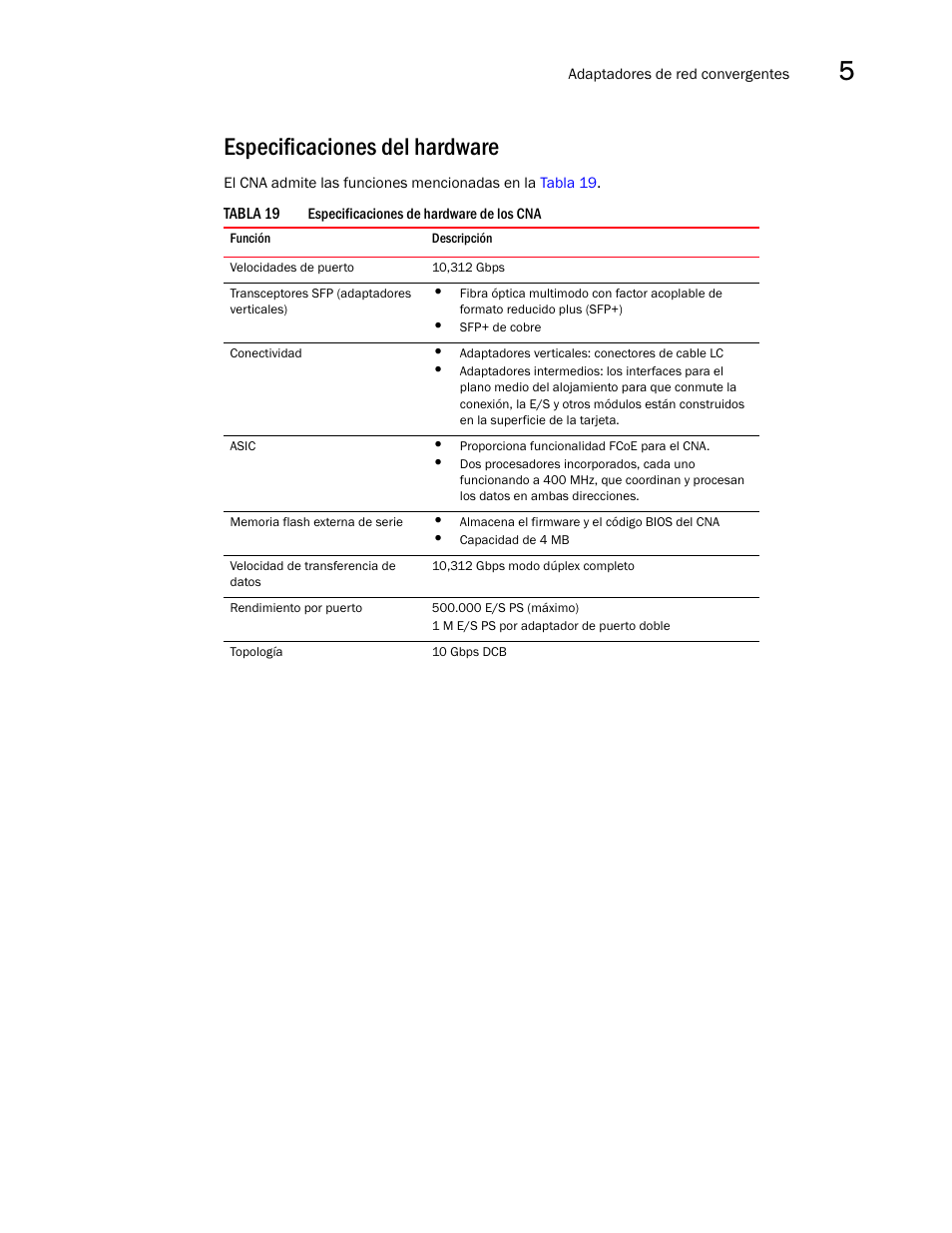 Especificaciones del hardware | Dell Brocade Adapters User Manual | Page 227 / 294