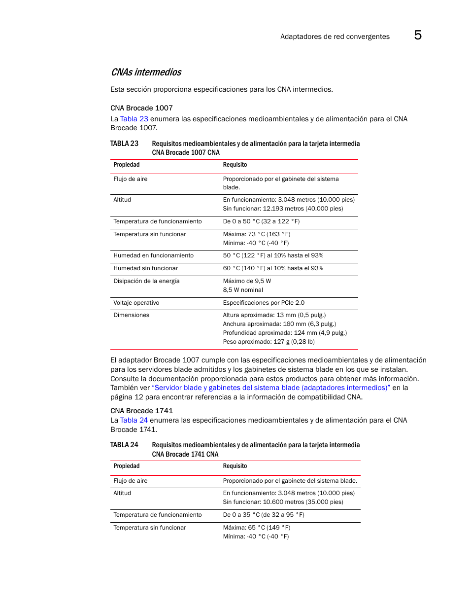 Cnas intermedios | Dell Brocade Adapters User Manual | Page 233 / 294