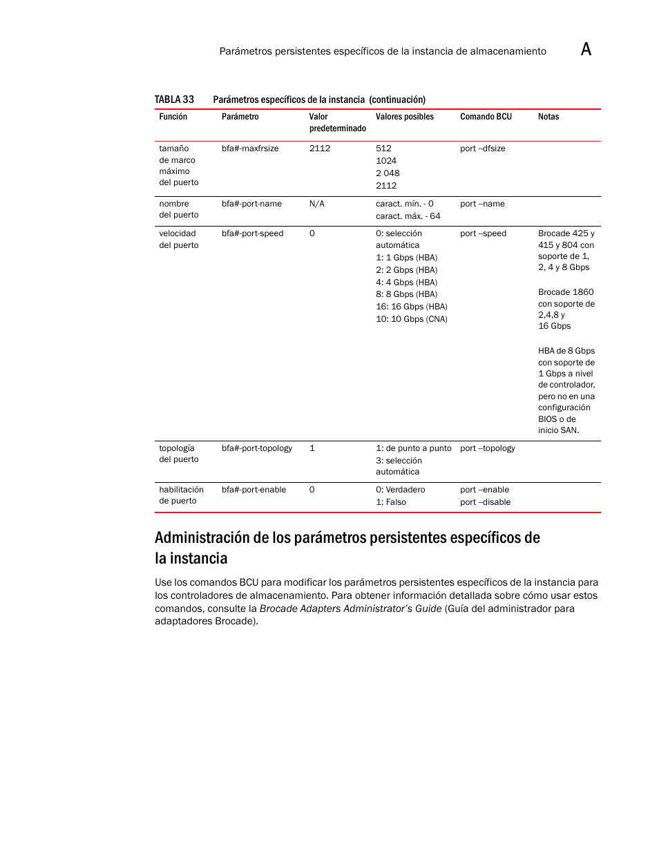 Administración de los parámetros persistentes, Específicos de la instancia | Dell Brocade Adapters User Manual | Page 251 / 294