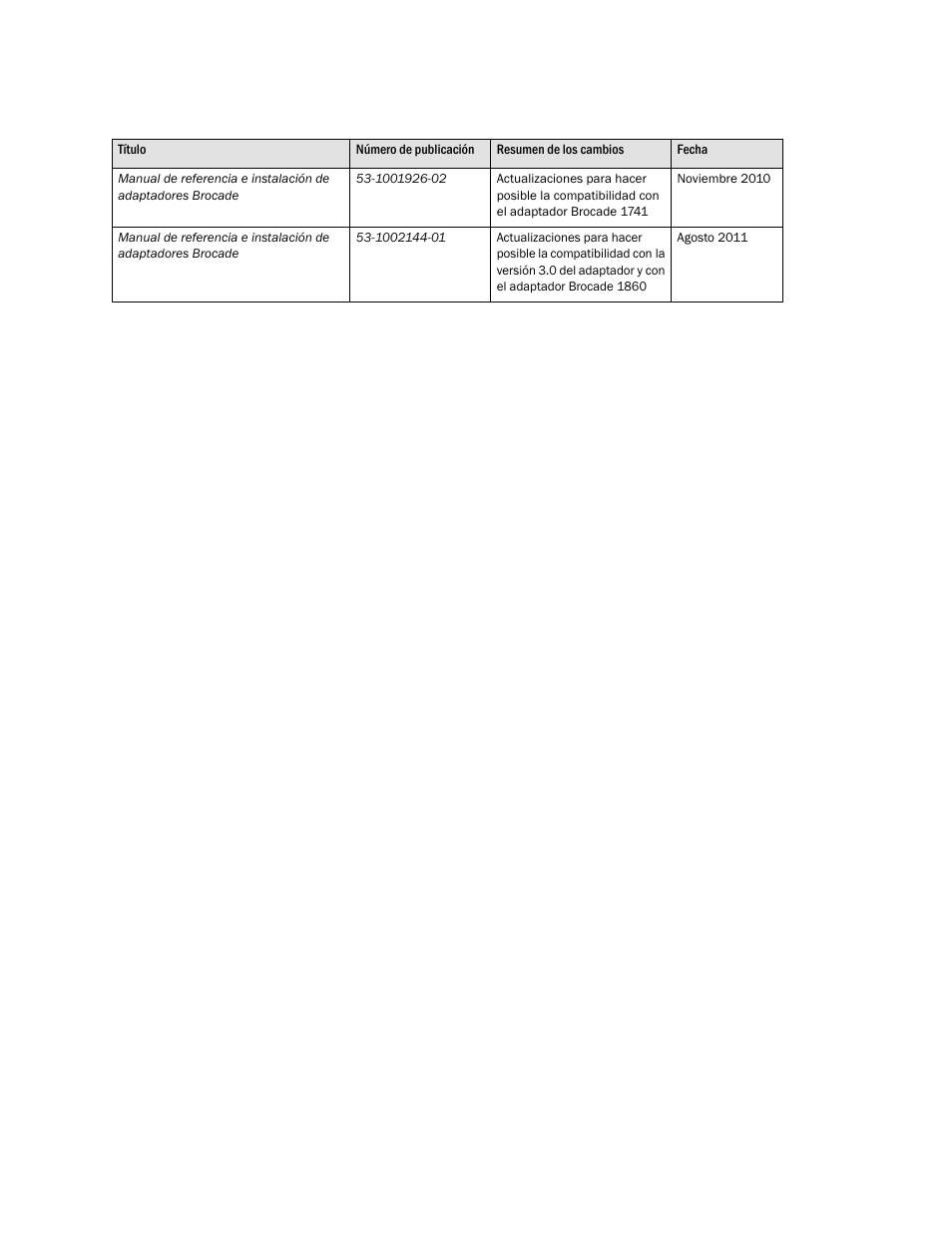 Dell Brocade Adapters User Manual | Page 3 / 294