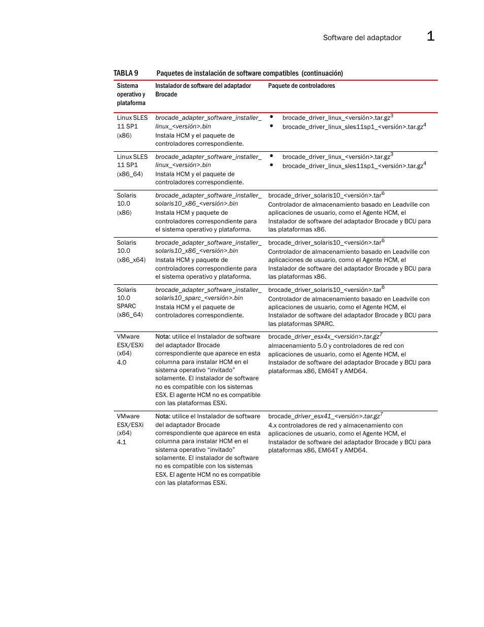 Dell Brocade Adapters User Manual | Page 81 / 294