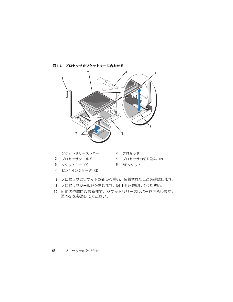 インジケータは、プロセッサの上面にある三角マークです。図 1-4, 図 1-4, ます。 図 1-4 | Dell PowerEdge M910 User Manual | Page 48 / 70