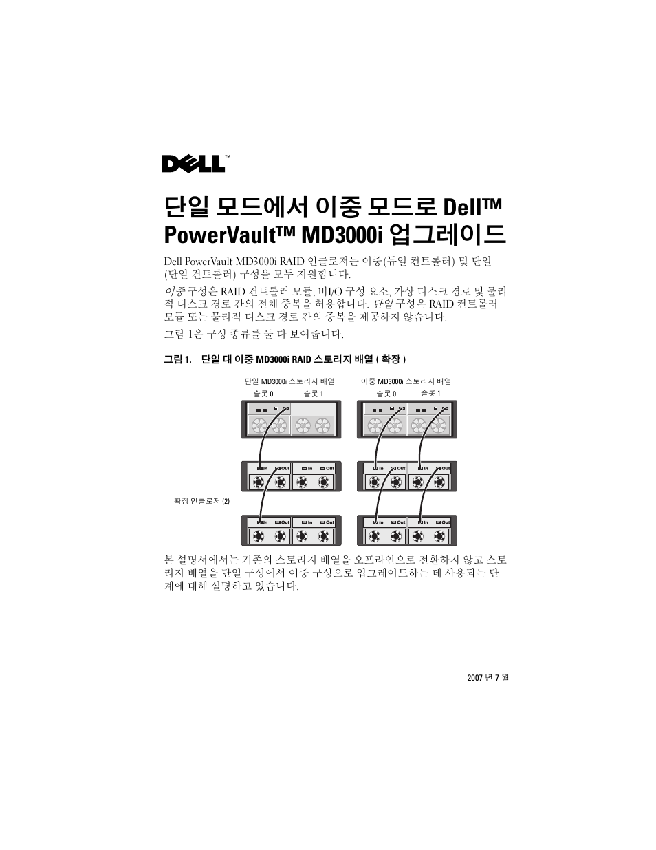 단일 모드에서 이중 모드로 dell™ powervault™ md3000i 업그레이드 | Dell PowerVault MD3000i User Manual | Page 21 / 28