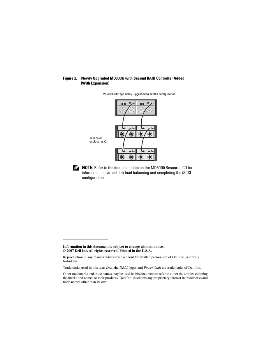 Dell PowerVault MD3000i User Manual | Page 4 / 28