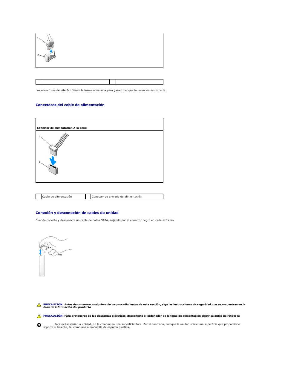 Unidad de disco duro | Dell OptiPlex 740 User Manual | Page 121 / 236