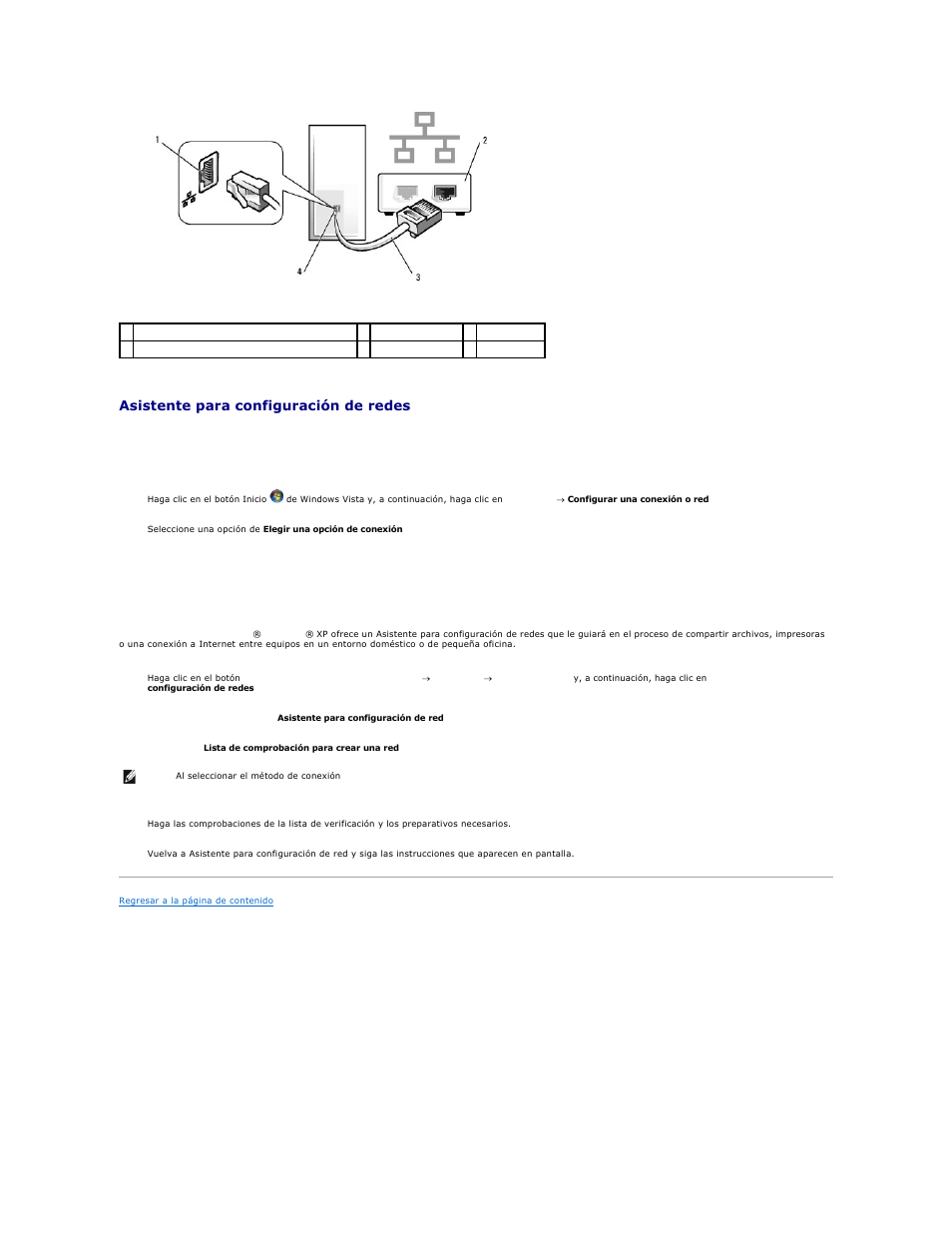 Asistente para configuración de redes | Dell OptiPlex 740 User Manual | Page 153 / 236