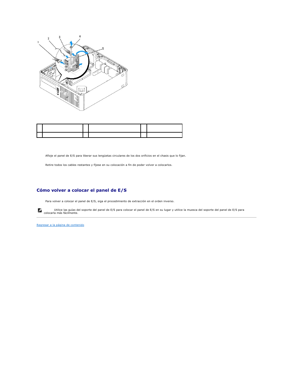 Cómo volver a colocar el panel de e/s | Dell OptiPlex 740 User Manual | Page 181 / 236