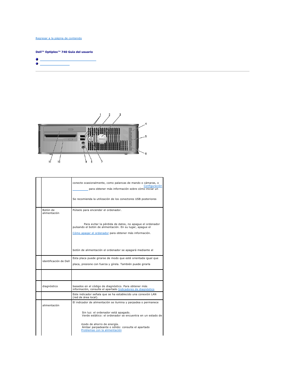 Ordenadores de formato reducido, Acerca del ordenador de formato reducido, Vista anterior | Dell OptiPlex 740 User Manual | Page 192 / 236