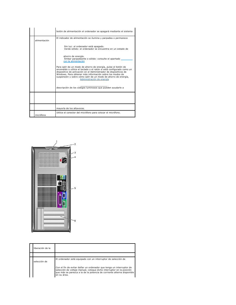 Vista posterior | Dell OptiPlex 740 User Manual | Page 224 / 236