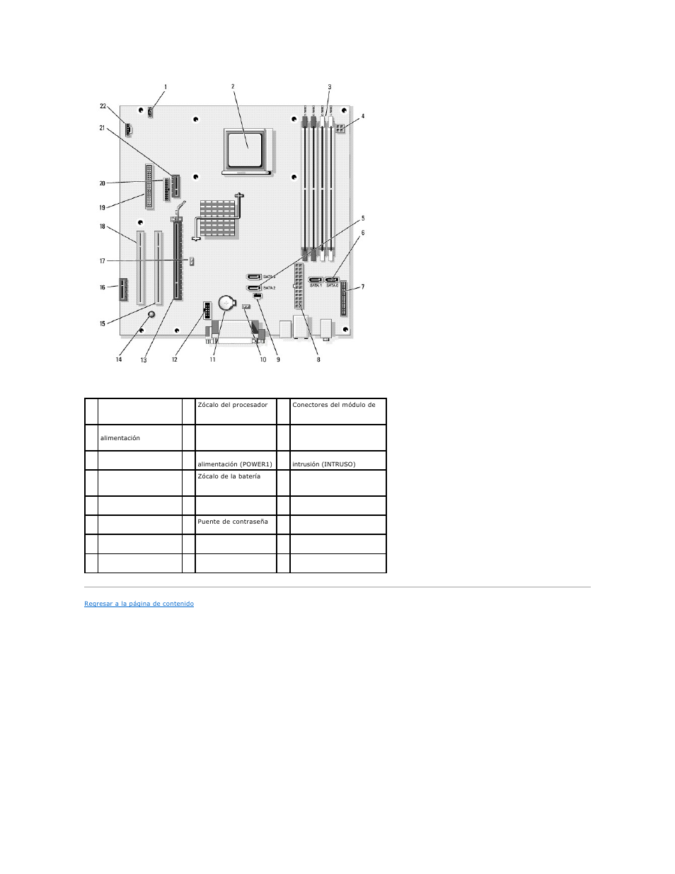 Dell OptiPlex 740 User Manual | Page 227 / 236