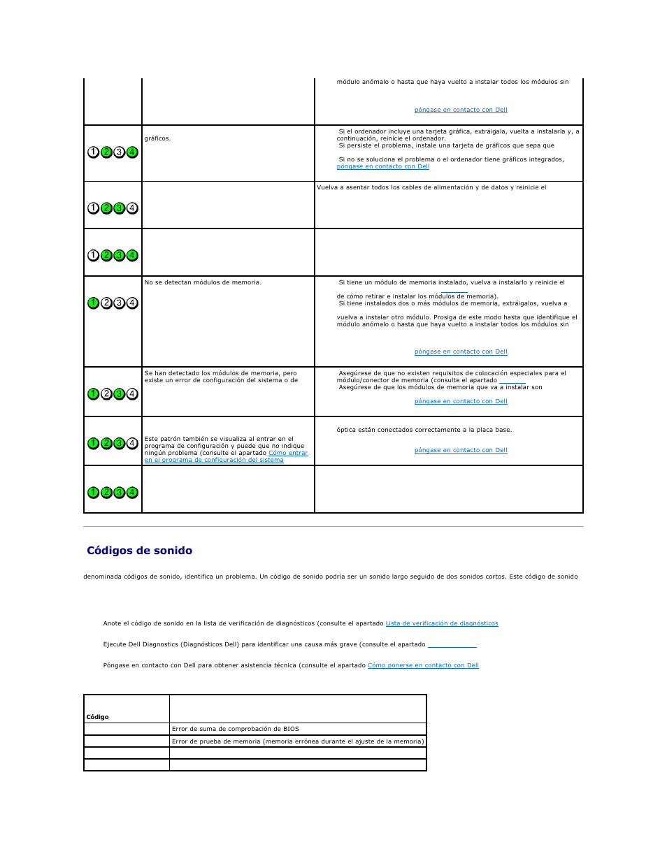 Códigos de sonido, Para obtener | Dell OptiPlex 740 User Manual | Page 231 / 236