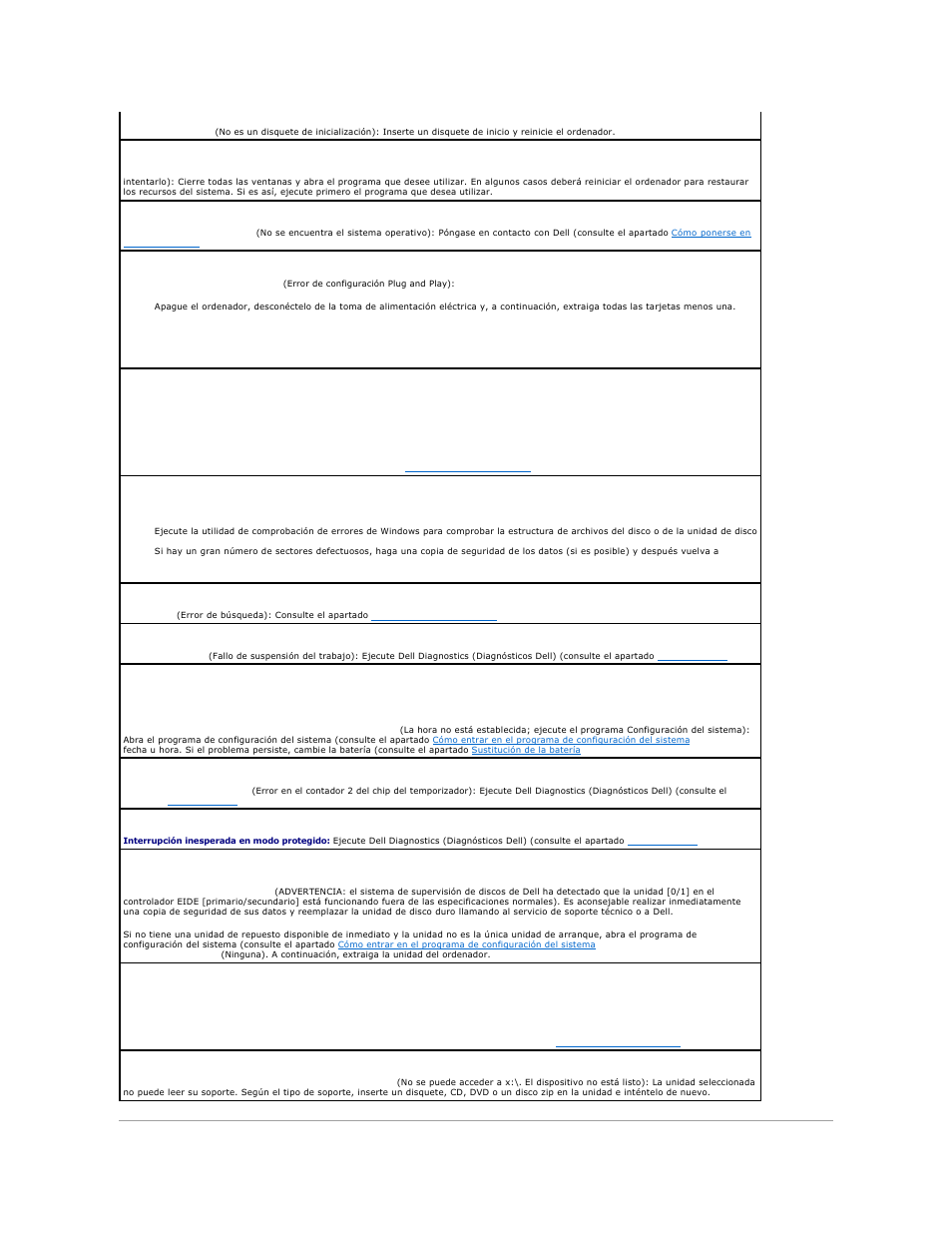 Dell OptiPlex 740 User Manual | Page 234 / 236
