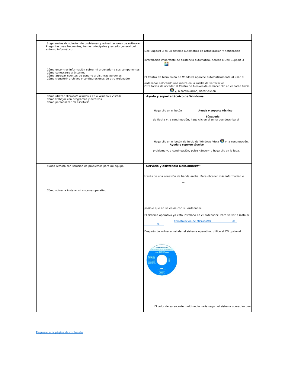 Dell OptiPlex 740 User Manual | Page 85 / 236