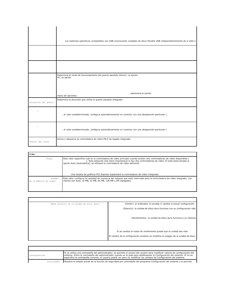 Dell OptiPlex 740 User Manual | Page 9 / 236