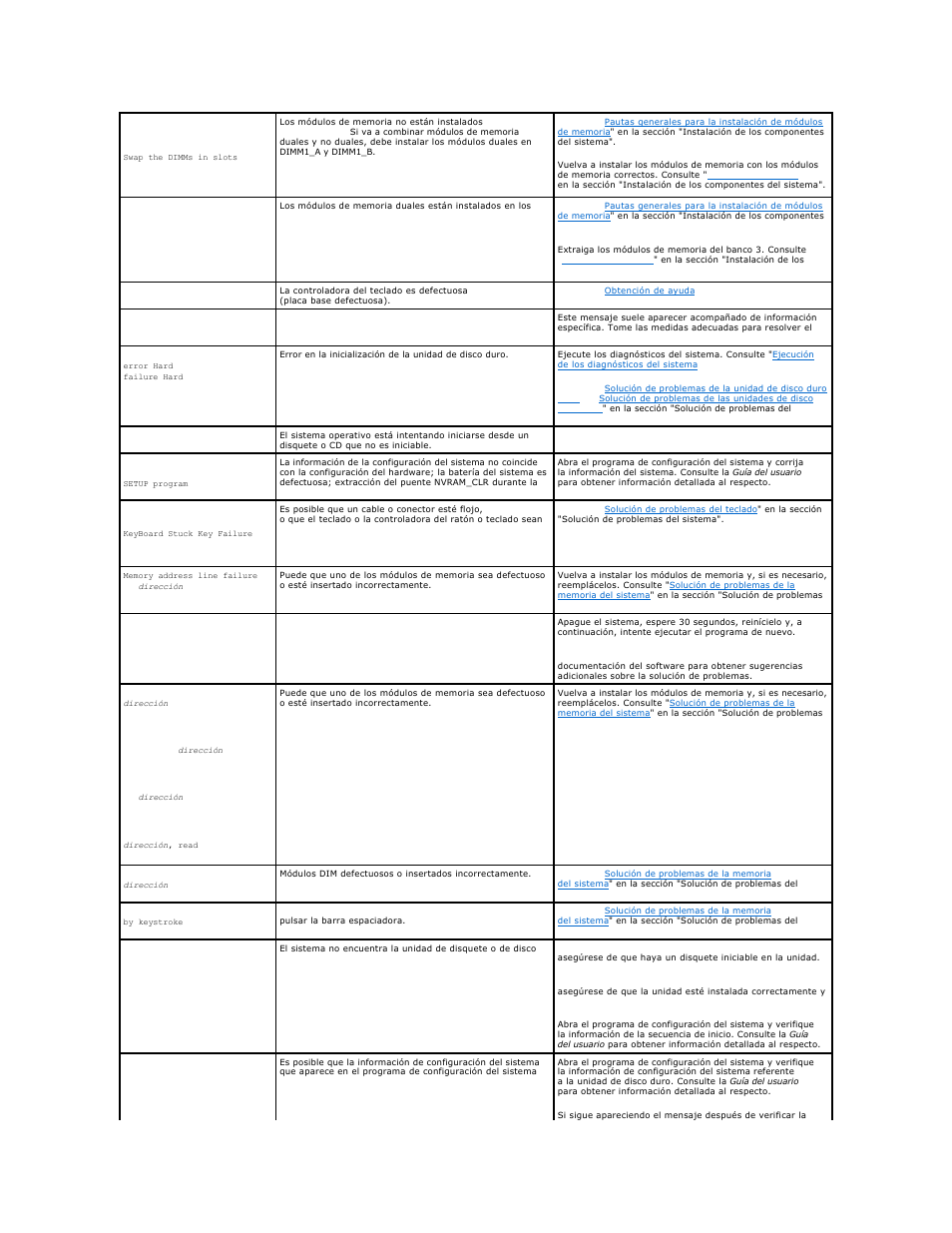 Dell PowerEdge SC1425 User Manual | Page 15 / 66