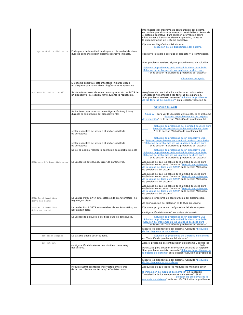 Dell PowerEdge SC1425 User Manual | Page 16 / 66