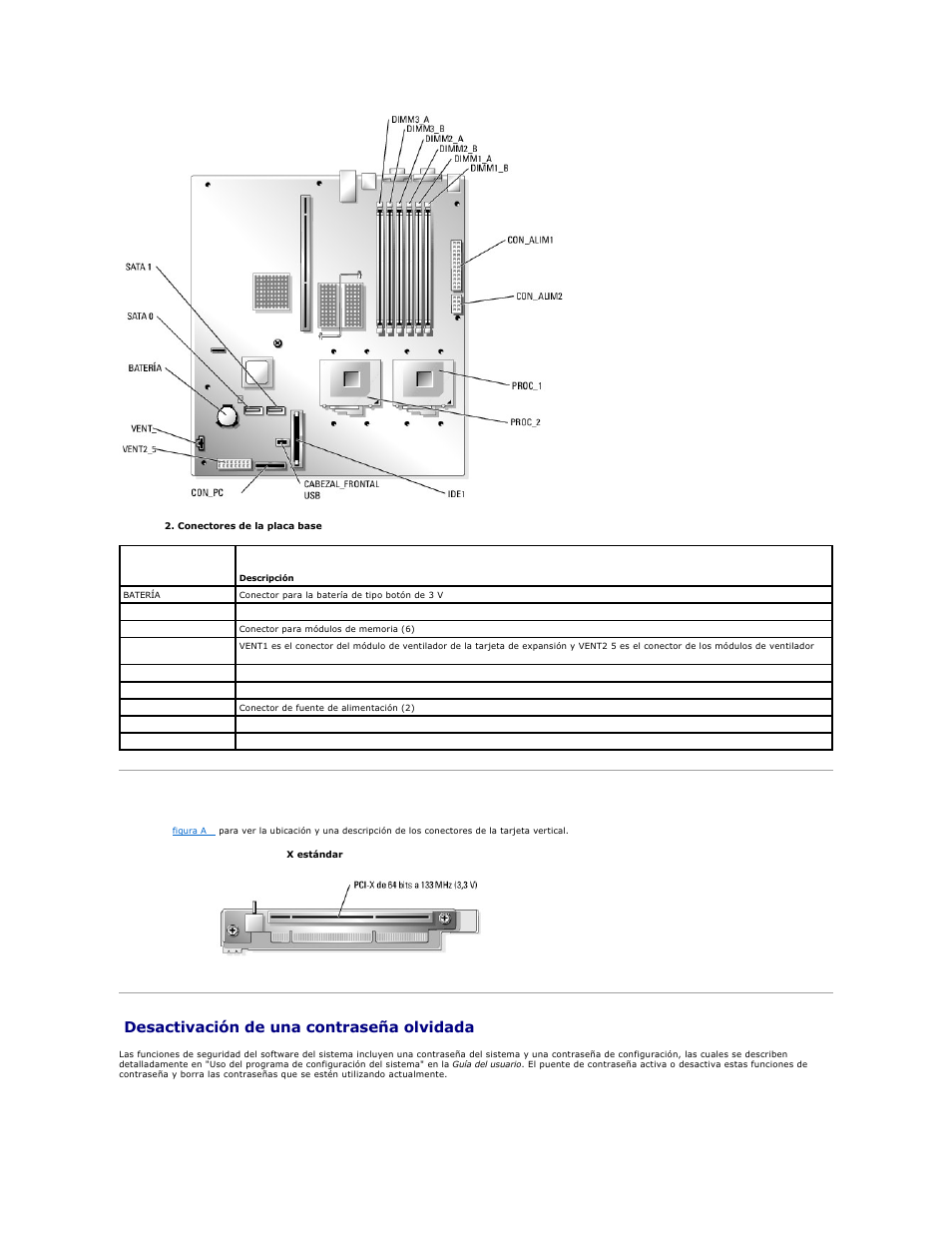 Conectores de la tarjeta vertical, Desactivación de una contraseña olvidada, Tabla a | Dell PowerEdge SC1425 User Manual | Page 4 / 66