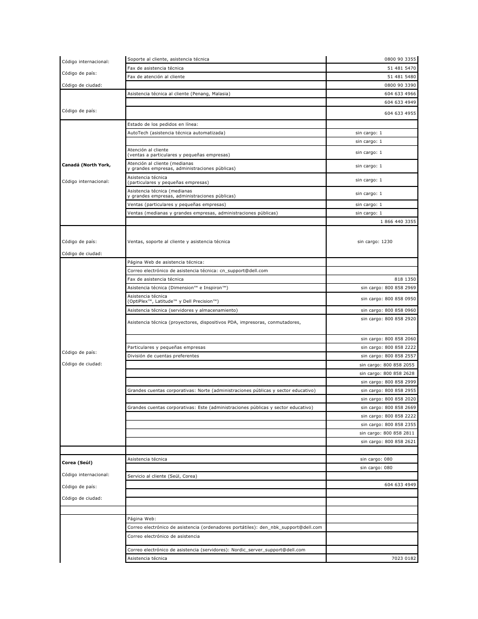 Dell PowerEdge SC1425 User Manual | Page 59 / 66