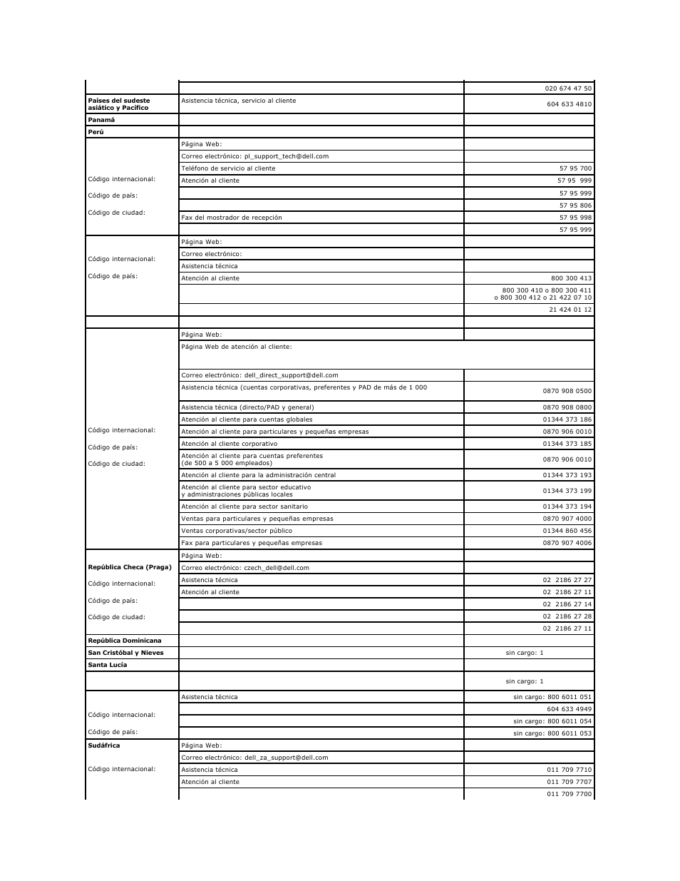 Dell PowerEdge SC1425 User Manual | Page 64 / 66